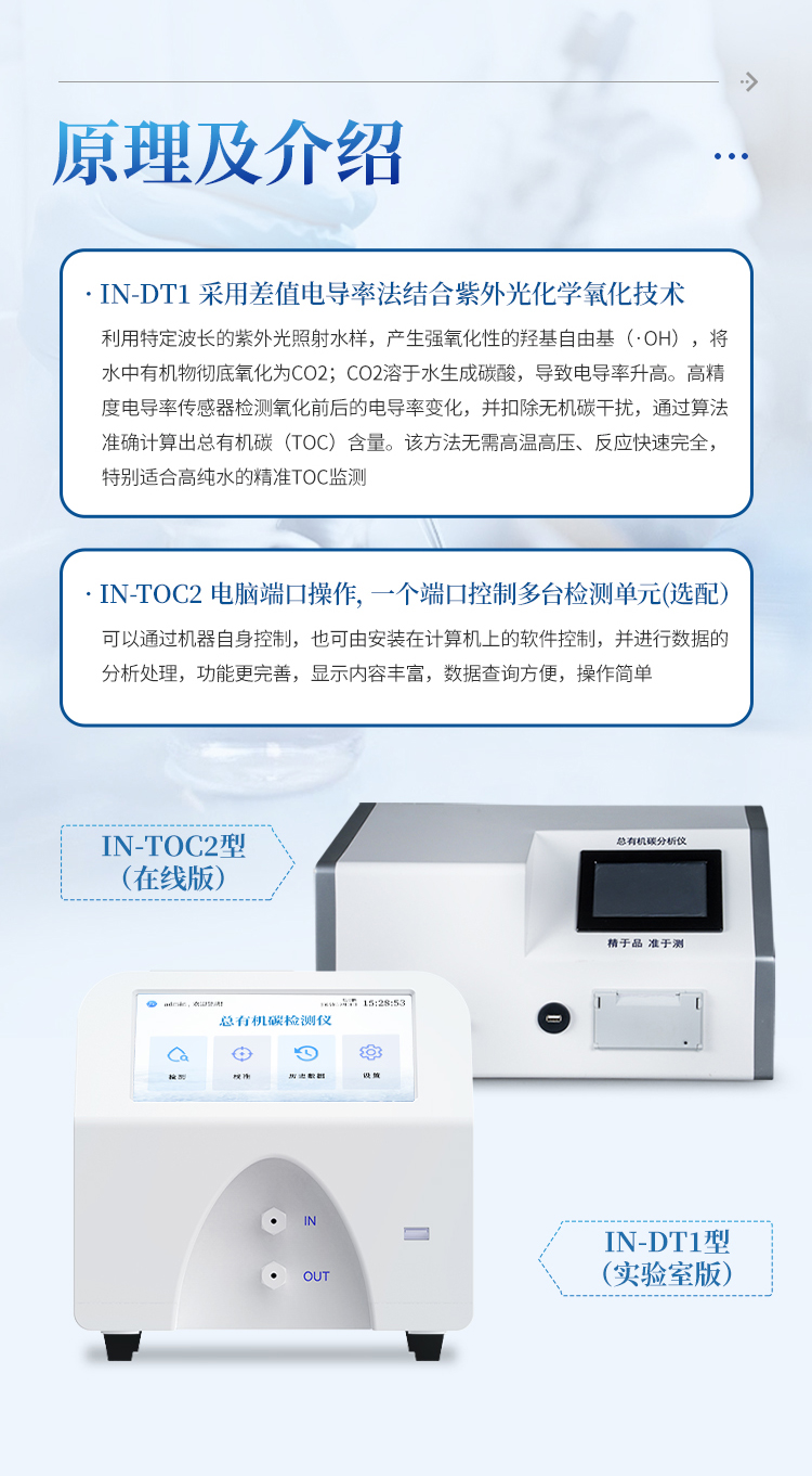水中总有机碳分析仪