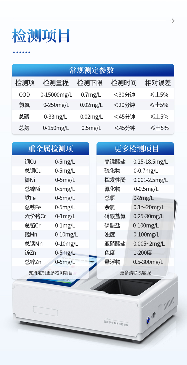 智能多参数水质检测仪