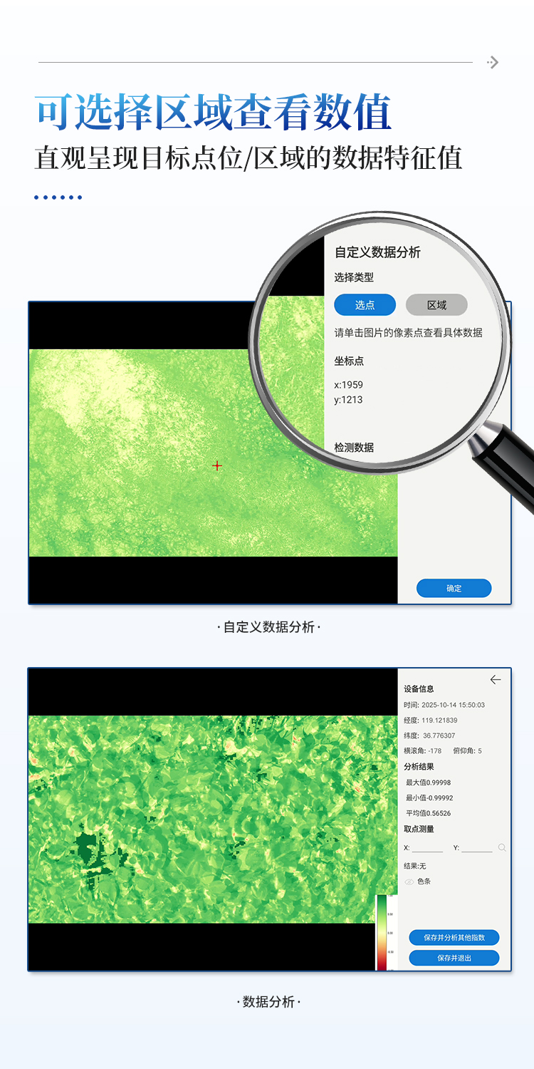 手持式NDVI测量仪