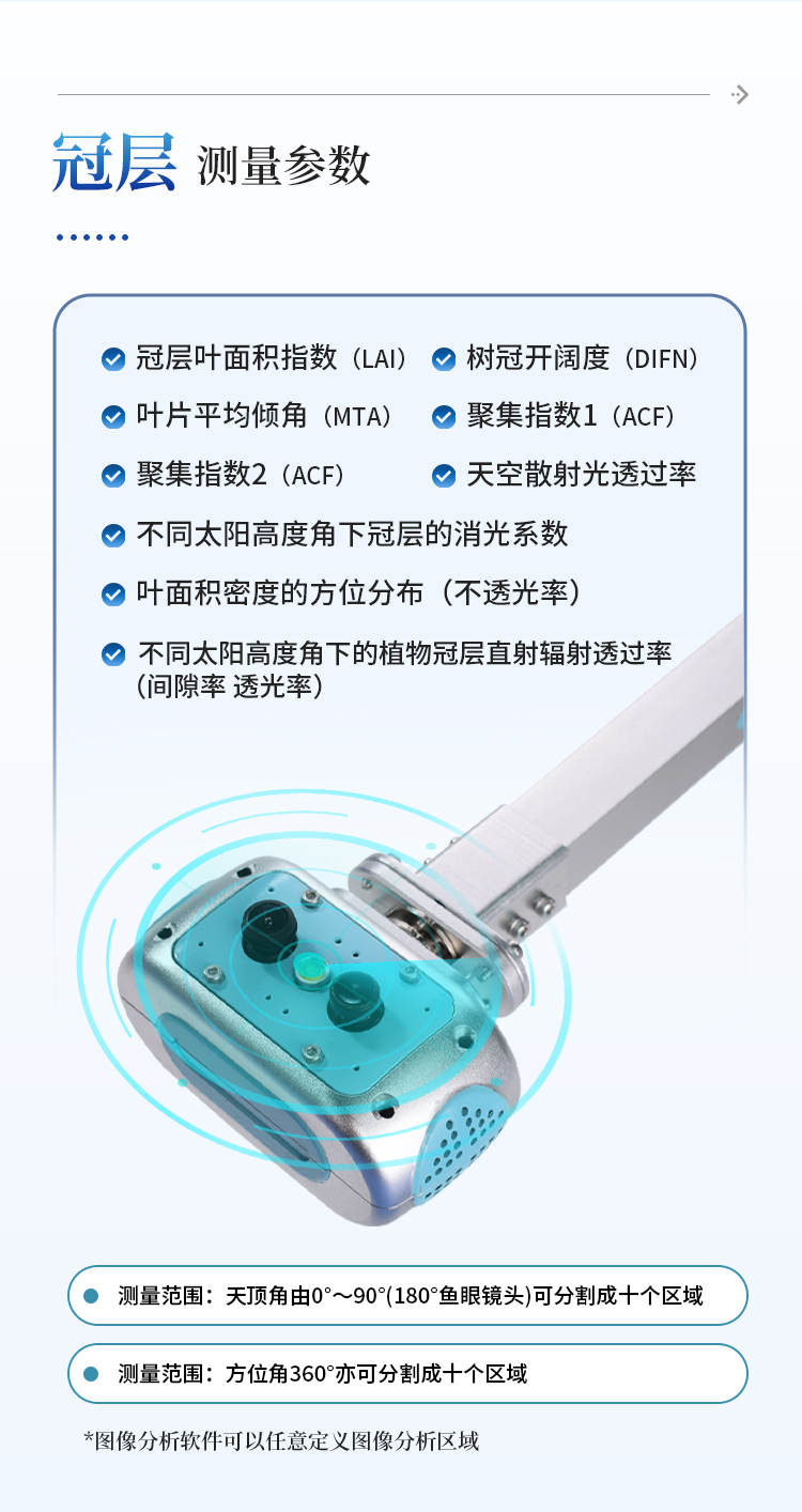手持式NDVI测量仪