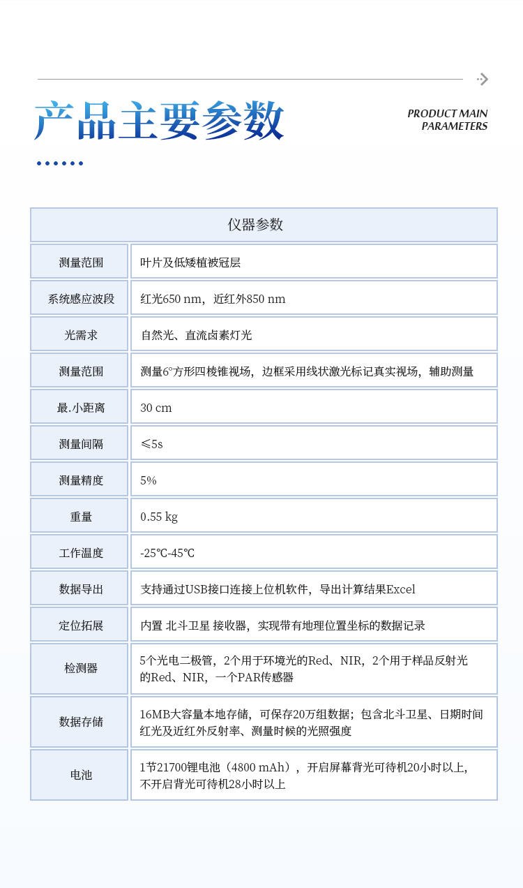 手持式NDVI测量仪