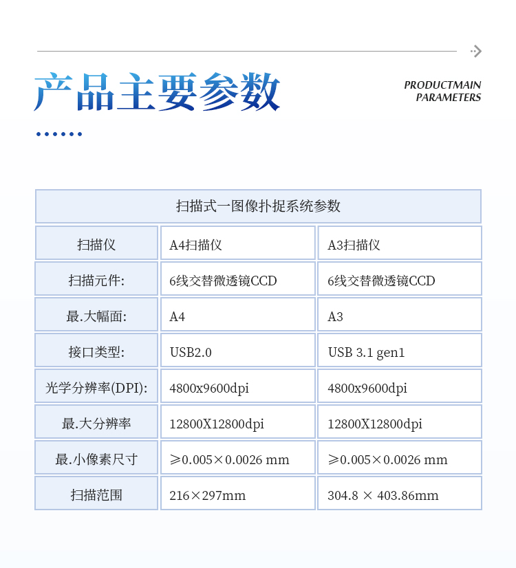 根系分析系统