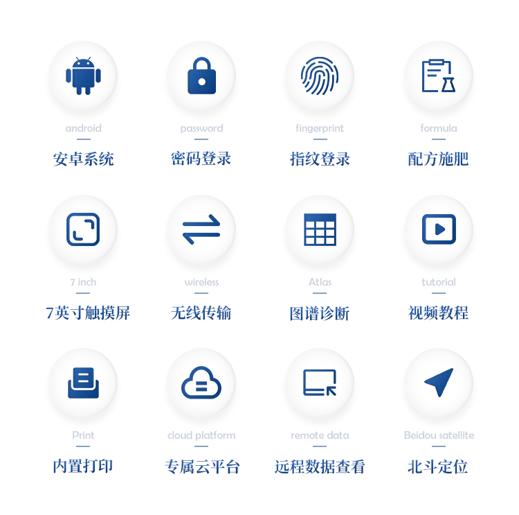 高精度土壤重金属检测仪