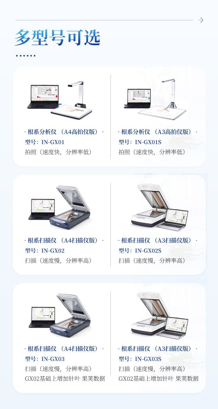 植物根系图像分析仪