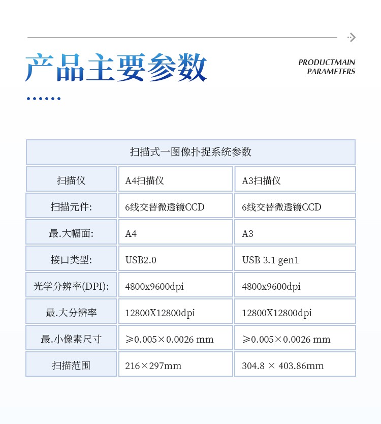 植物根系图像分析仪